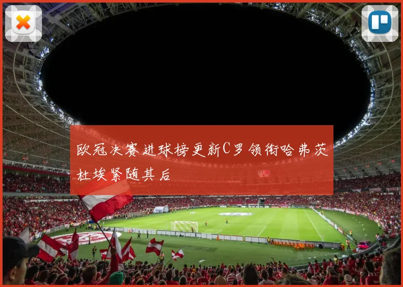 欧冠决赛进球榜更新C罗领衔哈弗茨杜埃紧随其后
